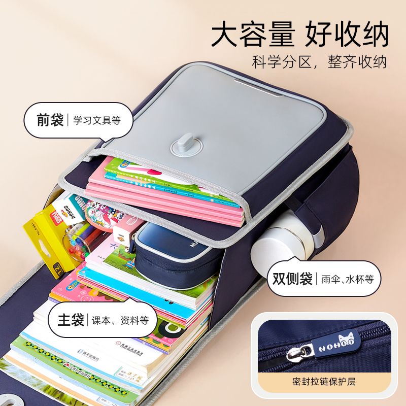 Nieuwe mode schooltassen voor  - Luxury Japanese Bags Brands recensie en prijs